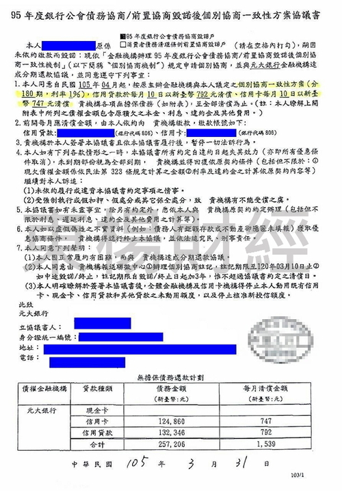 卡債 卡債