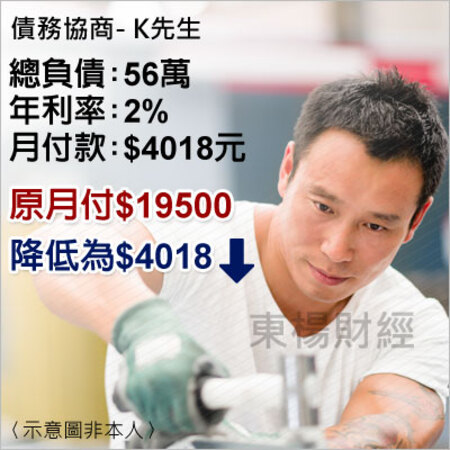 債務個案成功案例-K先生