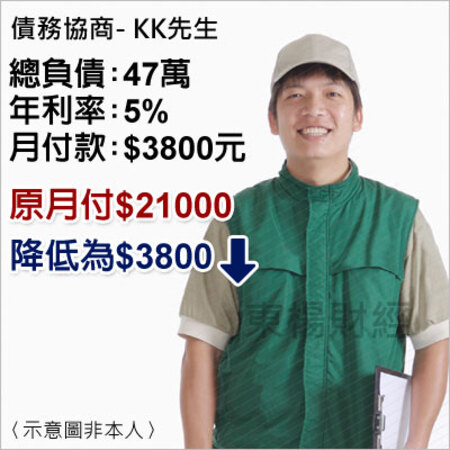 債務個案成功案例-KK先生