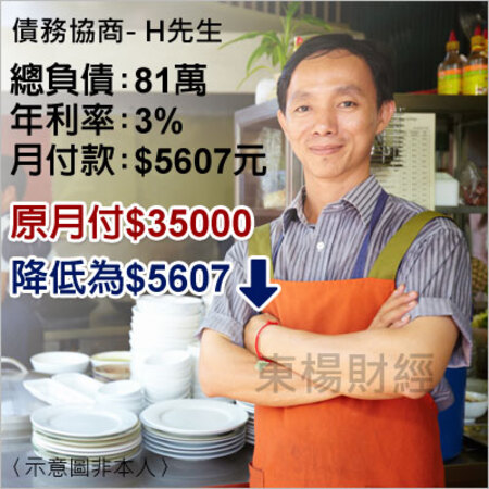 債務成功個案-H先生