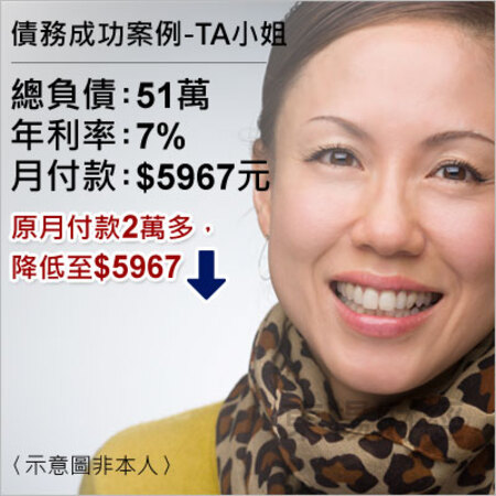債務成功個案-TA小姐