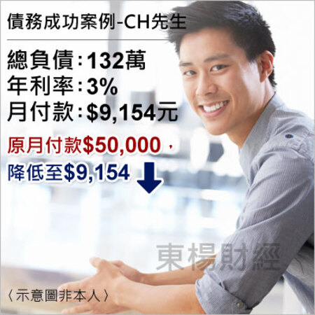 債務成功個案-CH先生