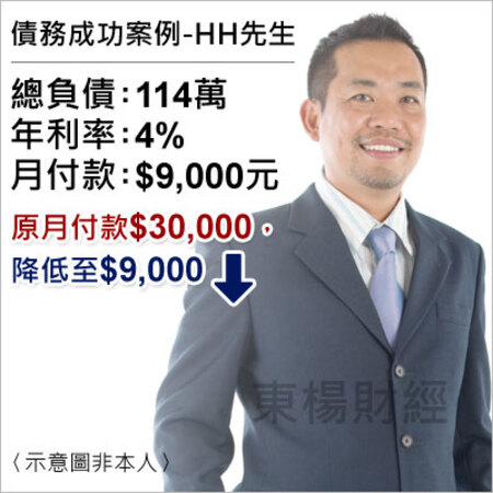 債務成功個案-HH先生