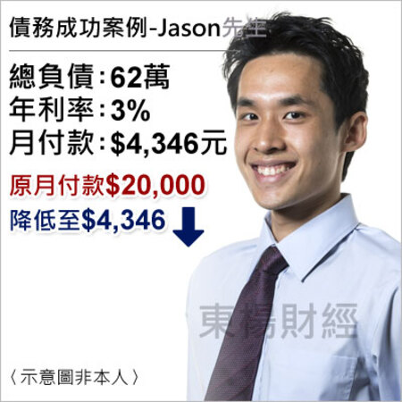 債務成功個案-Jason