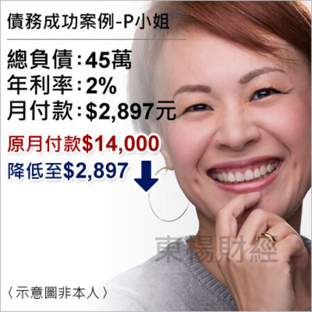 債務成功個案-P小姐