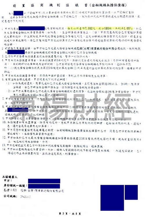 卡債 卡債