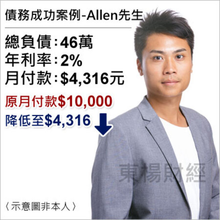債務成功個案-Allen先生