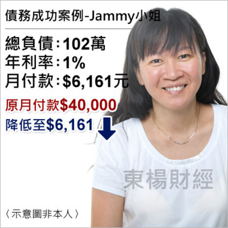 債務成功個案-Jammy小姐