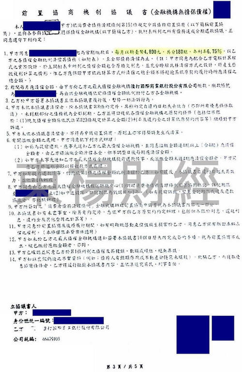 卡債 卡債
