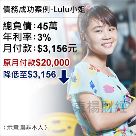 債務成功個案-Lulu小姐