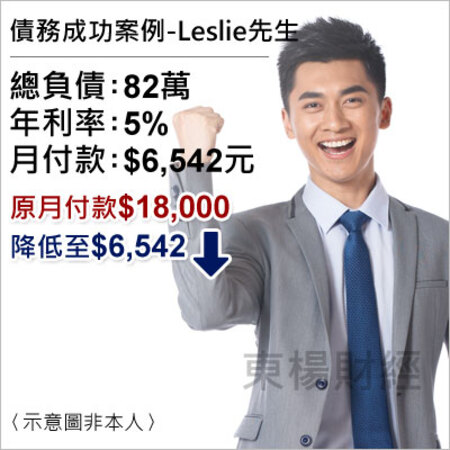 債務成功個案-Leslie先生