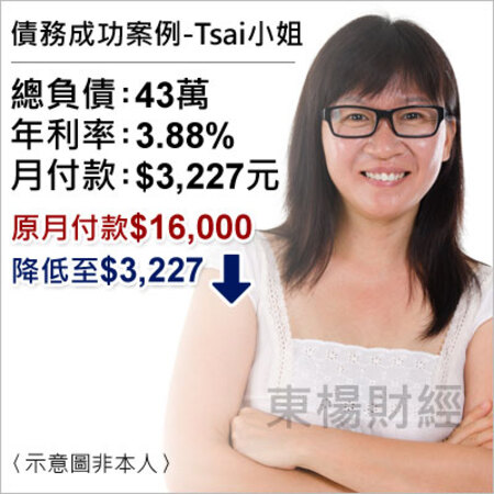 債務成功個案-Tsai