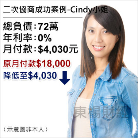 二次協商成功案例-Cindy