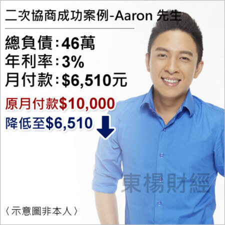 二次協商成功案例-Aaron