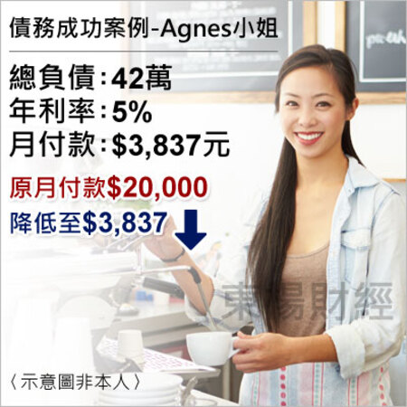 債務成功案例--Agnes
