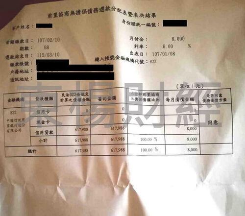 卡債 卡債