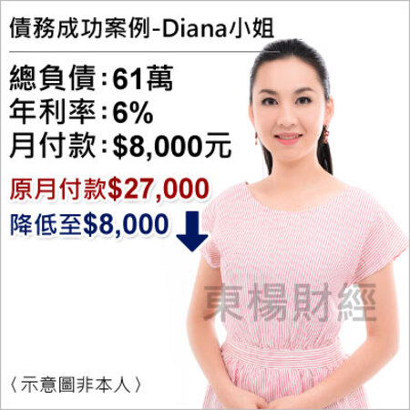 債務成功案例--Diana