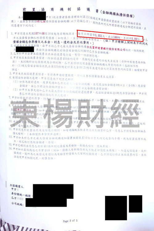 卡債 卡債