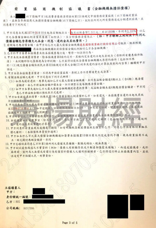 卡債 卡債