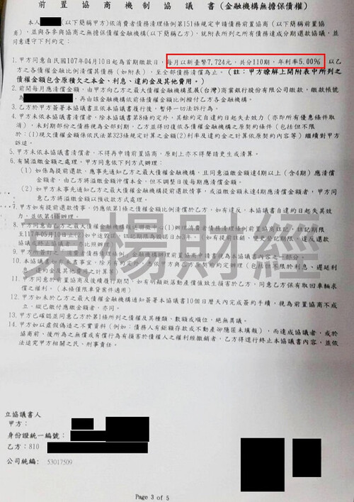 卡債 卡債
