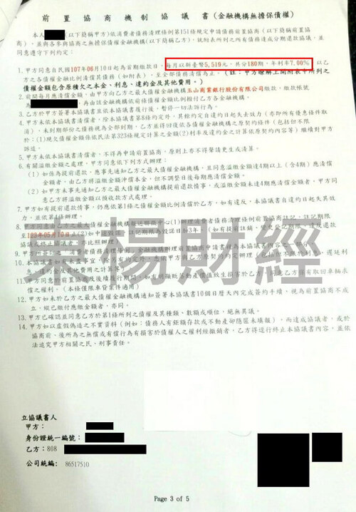 卡債 卡債