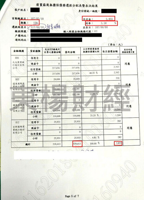 卡債 卡債