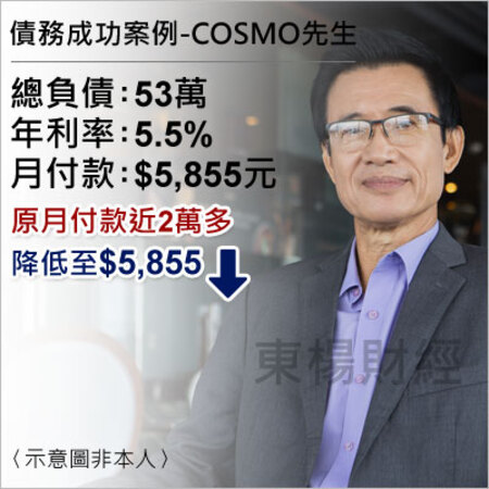 債務成功案例-COSMO