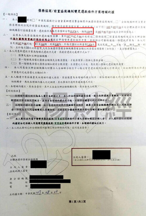 卡債 卡債