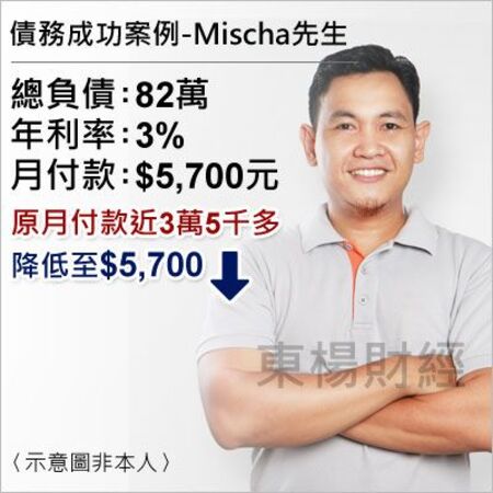 債務成功案例-Mischa