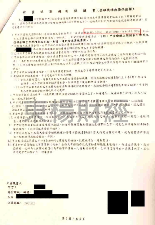 卡債 卡債