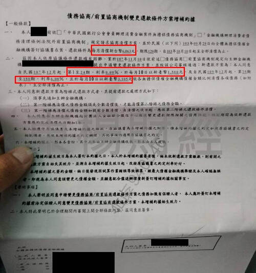 卡債 卡債