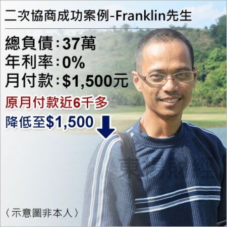 債務成功案例-Franklin