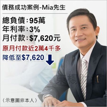 債務成功案例-Mia