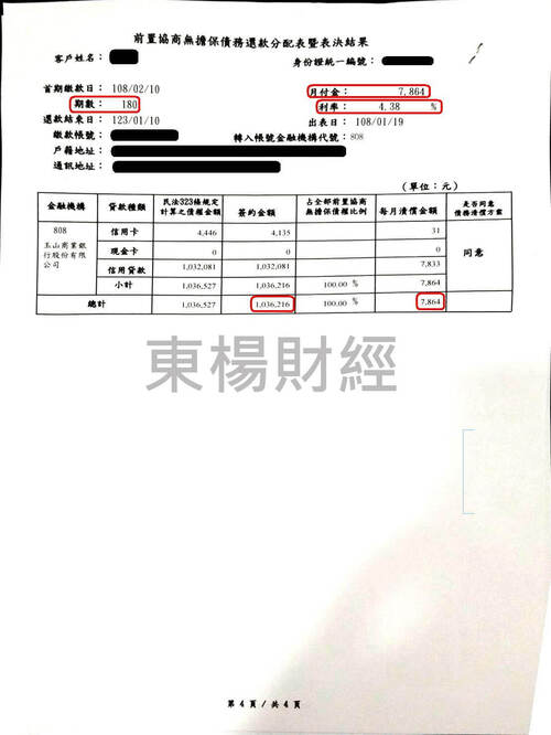 卡債 卡債