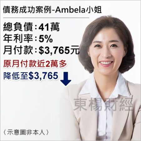 債務成功案例-Ambela