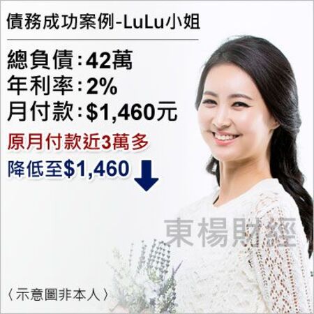 債務成功案例-LuLu