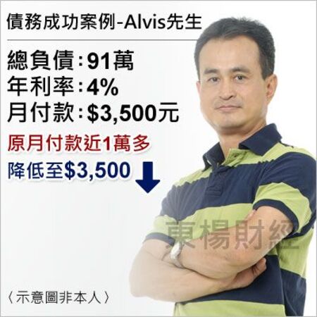 債務成功案例-Alvis