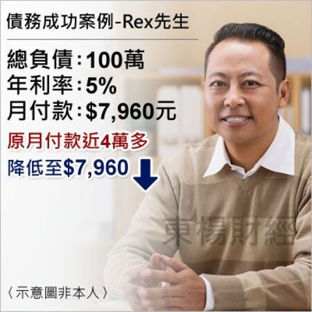 債務成功案例-Rex