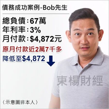 債務成功案例-Bob