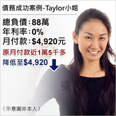 債務成功案例-Taylor