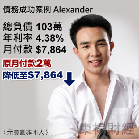 債務成功案例-Alexander