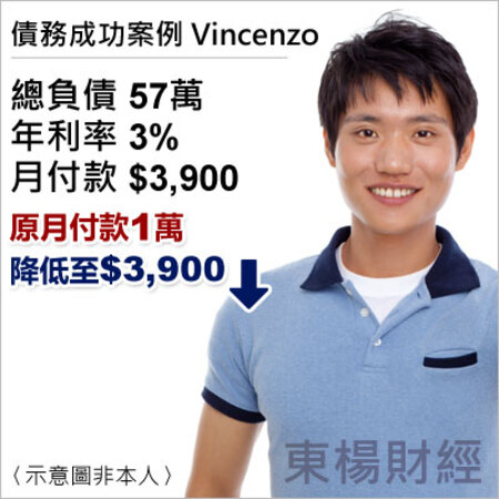 二次協商成功案例-Vincenzo