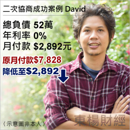 二次協商成功案例-David