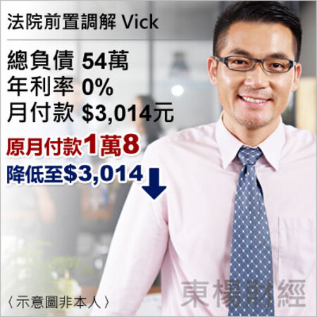法院前置調解成功案例-Vick