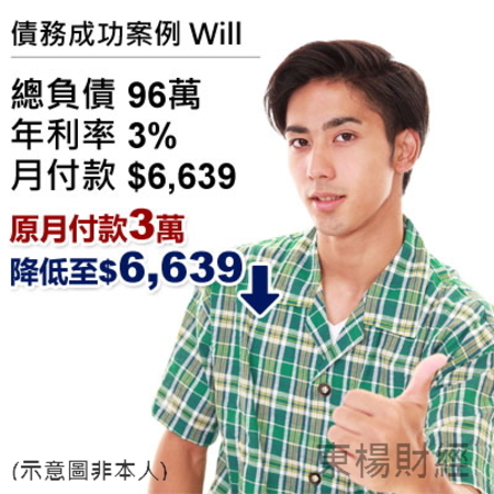 債務成功案例-Will