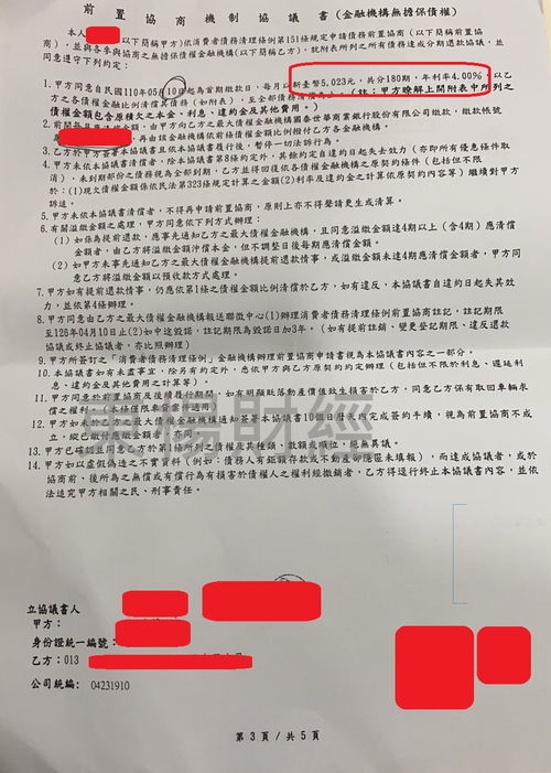 債務成功案例-Chloe 卡債