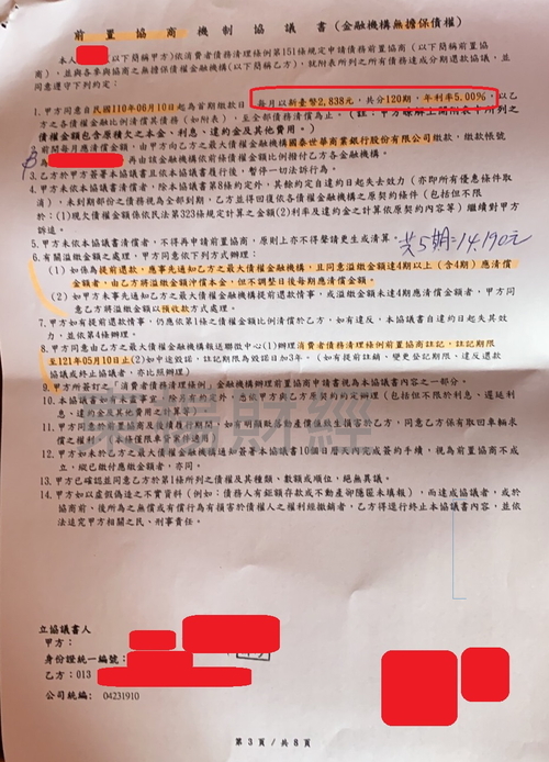 債務成功案例-Max 卡債