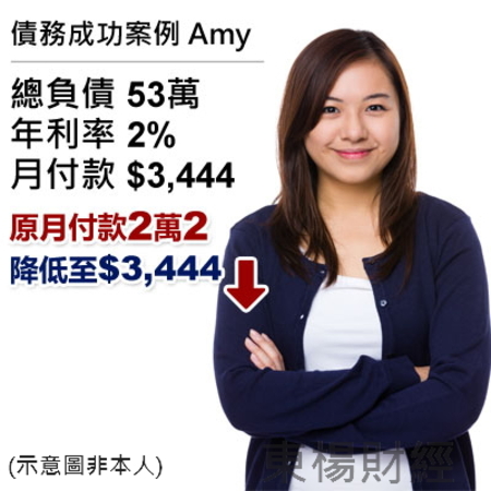 債務成功案例-Amy