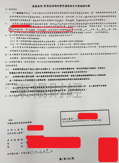 債務成功案例-Anila 卡債