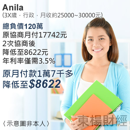 債務成功案例-Anila